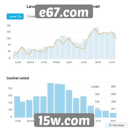 Estatísticas de acessos no site e67.com em tempos recentes